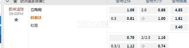 欧国联 21：00 立陶宛VS科索沃