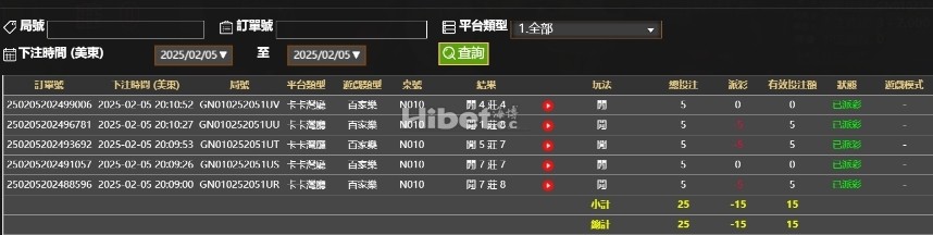 昨天的百家乐输了不少的，可惜了。