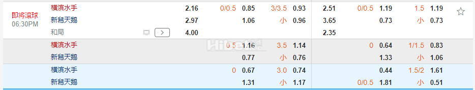 日职联18:30横滨水手 VS 新泻天鹅