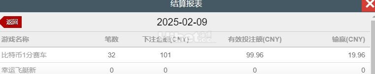 玩一分赛车赢了19块