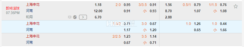 中超19:35上海申花 VS 河南队