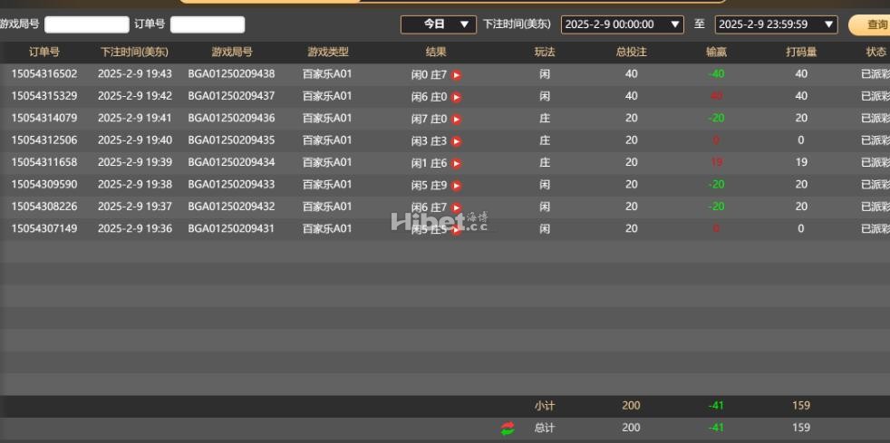 玩BG的同样还是亏损的结果