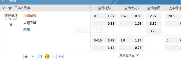 日职联 18：00 川崎前锋VS大阪钢巴