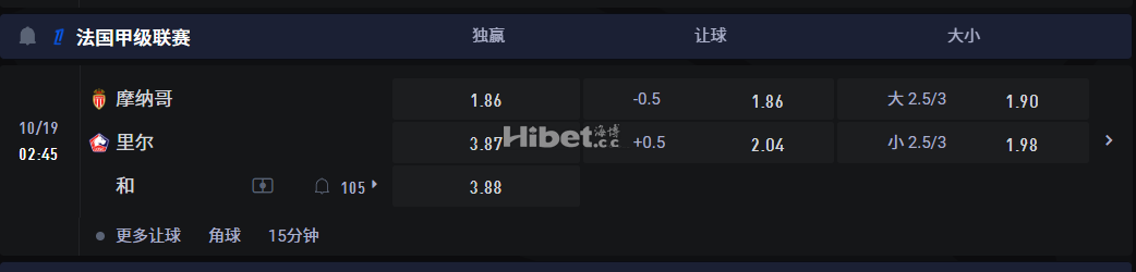 法国甲级联赛  10/19 02:45 摩纳哥VS 里尔