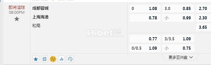 中超 20：00 成都蓉城VSh海海港