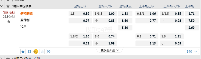 德甲 02:30  多特蒙德 - 圣保利
