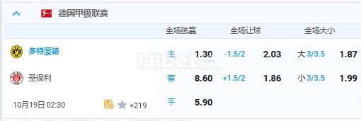 10月19日 2:30 德甲 多特蒙德VS圣保利