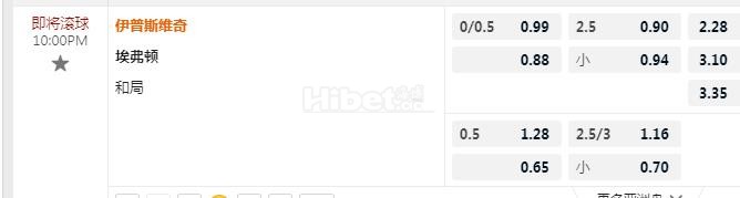 英超 22：00 伊普斯维奇VS埃弗顿