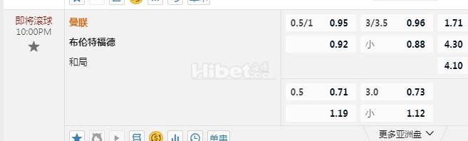 英超 22：00 曼联VS布伦特