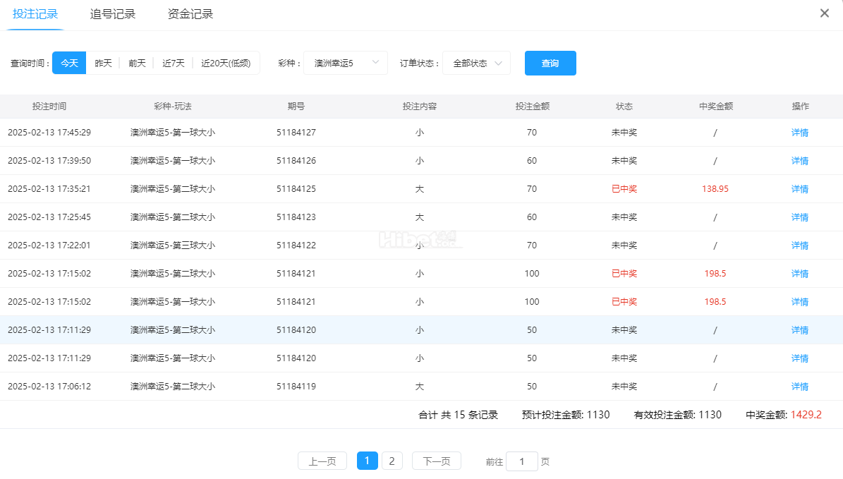 今天的澳洲幸运5收获了2百多