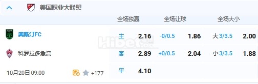 10月20日 9:00 美职业 奥斯丁VS科罗拉多急流