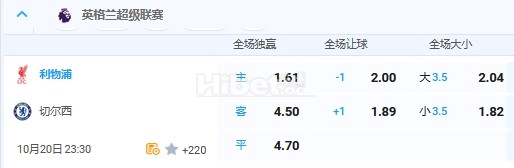 10月20日 23:30 英超  利物浦VS切尔西