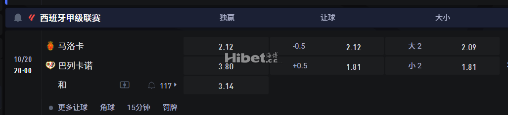 西班牙甲级联赛  10/20 20:00 马洛卡 VS巴列卡诺