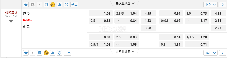 意大利甲02:45AM 罗马 国际米兰