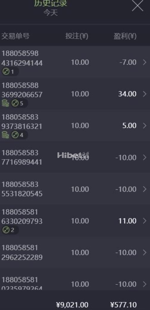 寻龙探宝2盈利500多