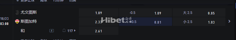 欧冠 03：00 尤文图斯 v 斯图加特