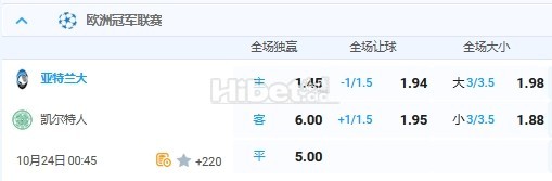 欧冠杯：亚特兰大 VS 凯尔特人