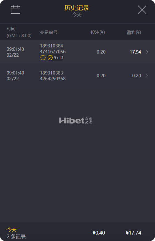 爱尔兰精灵还是有收获