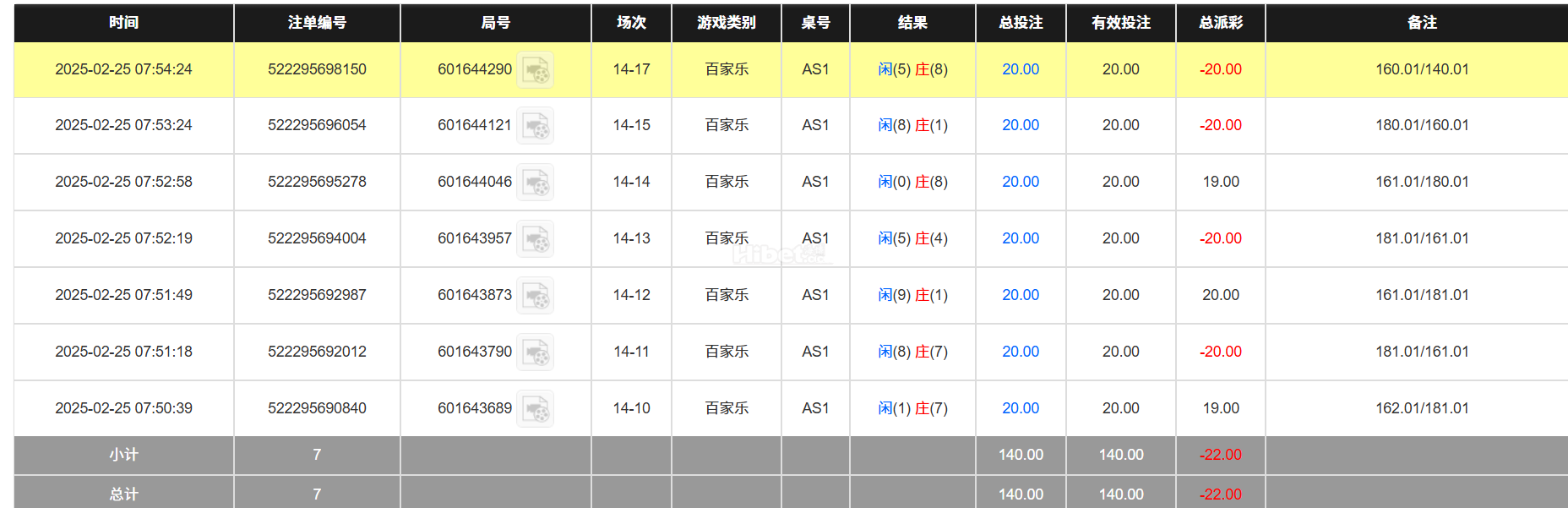 今天的百家乐小黑了一手