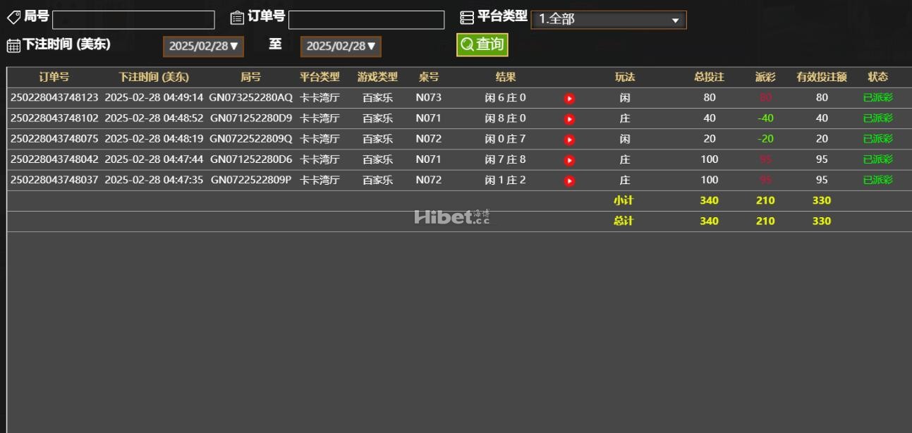 百家乐是盈利个210了