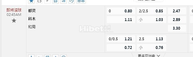 意甲 2：45 都灵VS科莫