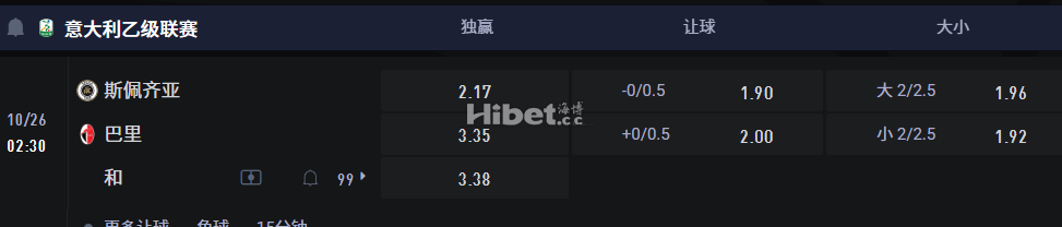 意大利乙级联赛  10/26 02:30 斯佩齐亚 VS巴里