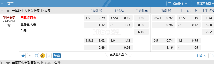 美国职业大联盟08:30AM 国际迈阿密 亚特兰大联