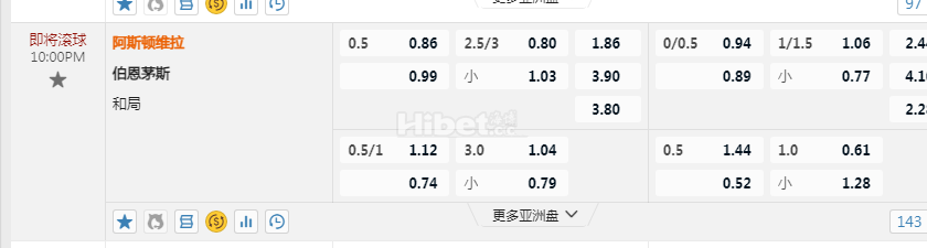 英超 22:00  阿斯顿维拉 - 伯恩茅斯