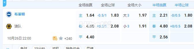 英超 22：00 布赖顿VS狼队