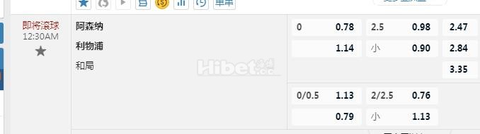 英超 0：30 阿森纳VS利物浦