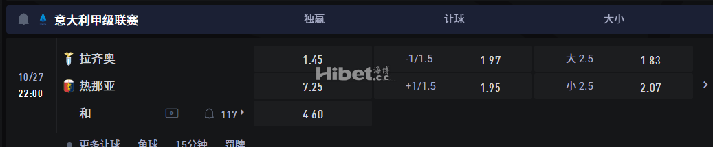 意大利甲级联赛 10/27 22:00 拉齐奥 VS热那亚