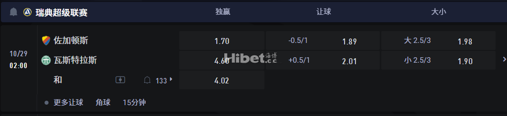 瑞典超级联赛  10/29 02:00 佐加顿斯 VS瓦斯特拉斯