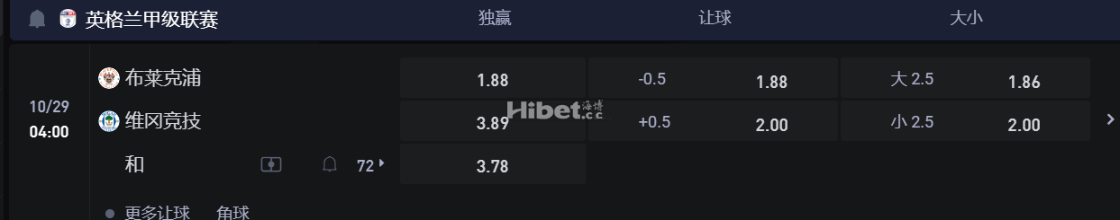 英格兰甲级联赛10/29 04:00 布莱克浦VS维冈竞技