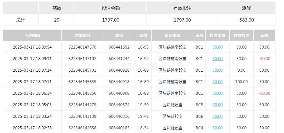 换一个网站收米583块钱