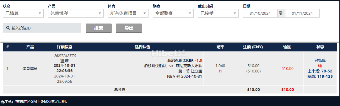 NBA下注菲尼克斯太阳队第一节输分了