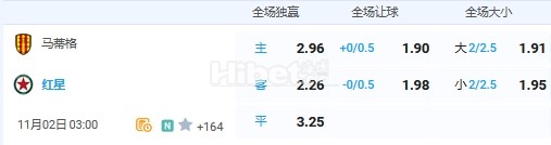 11月2日 3：00 法乙 马蒂格VS红星