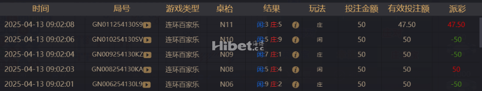 百家乐还是损失一把