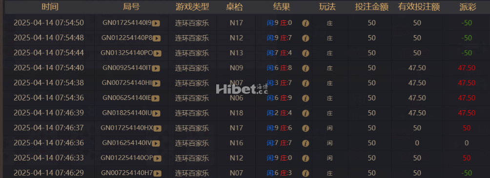 百家乐这几把还是玩的比较顺