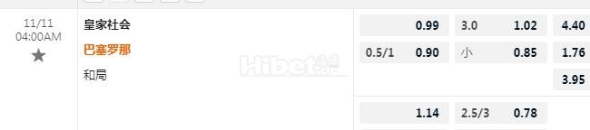 西甲 4：00 皇家社会VS巴萨