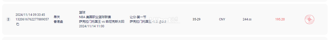 NBA下注萨克拉门托国王第一节让球收米了