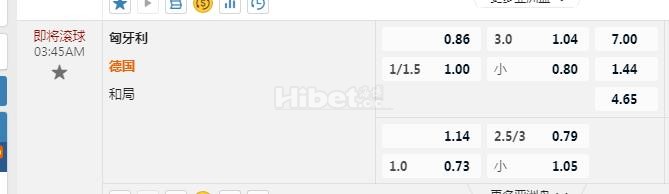 欧国联 3：45 匈牙利VS德国