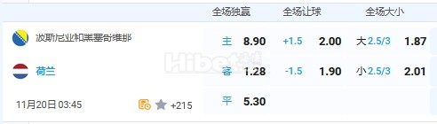 11月20日 3:45 欧国联 波黑VS荷兰