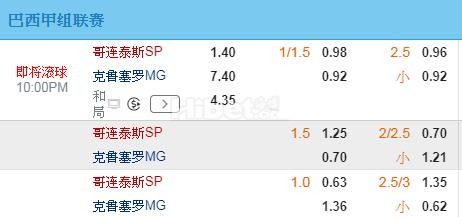 巴西甲 11-20 22:00 科林蒂安 VS 克鲁塞罗
