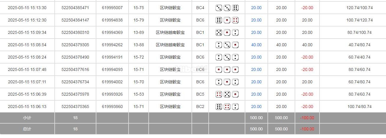 命中率太低输掉100块钱