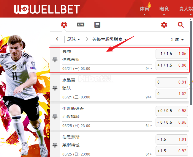 【WELLBET吉祥坊】英超 曼城vs伯恩茅斯(曼城-1/1.5)