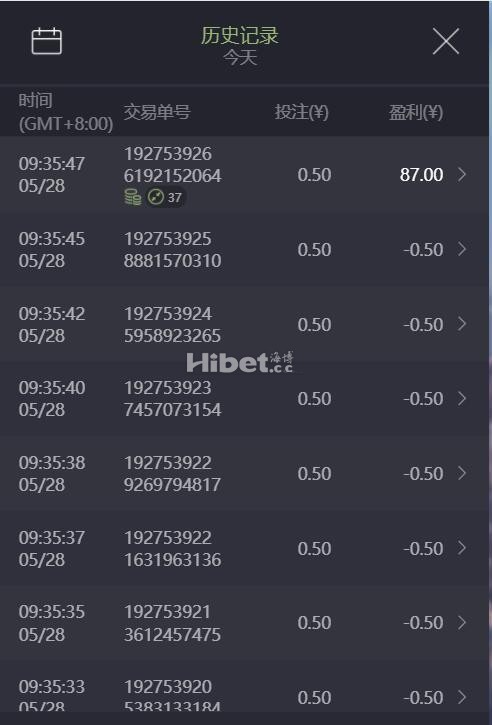 第一战老虎机还是有收获