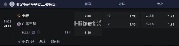 亚冠联2 11-28 20:00 卡雅 VS 广岛三箭