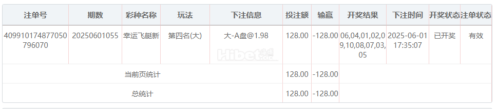 今天幸运飞艇游戏损失了一百多