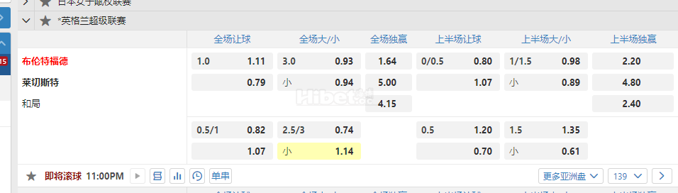 英格兰超11.00布伦特福德 莱切斯特