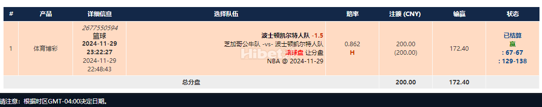 滚球追一手NBA波士顿凯尔特人队让球收米了